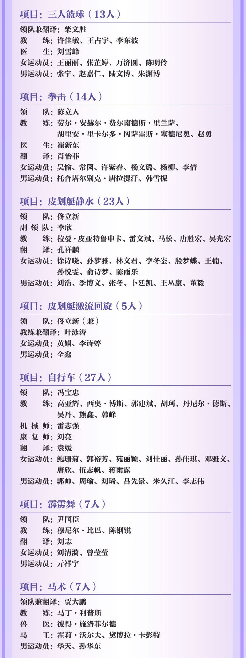 2024巴黎奥运会正式揭幕,中国体育代表团405名运动员参赛